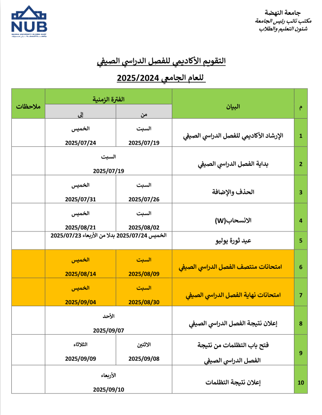 مواعيد الإرشاد للفصل الدراسي الصيفي 2024-2025