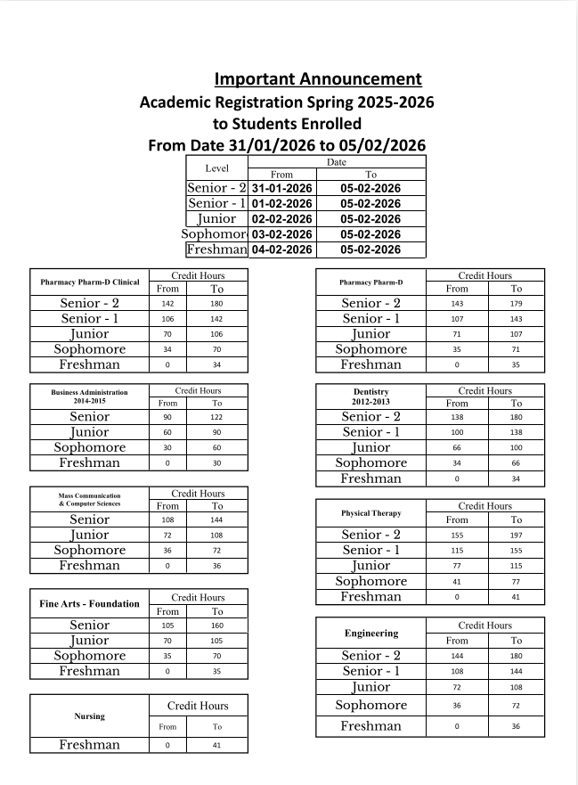 مواعيد الإرشاد للفصل الدراسي الثاني 2025-2026